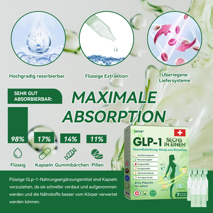 𝐎𝐟𝐟𝐢𝐳𝐢𝐞𝐥𝐥𝐞𝐫 𝐒𝐡𝐨𝐩 | 𝐇𝐇𝐕𝐁®💧𝐆𝐋𝐏-𝟏 𝟔-𝐢𝐧-𝟏 𝐆𝐞𝐬𝐮𝐧𝐝𝐡𝐞𝐢𝐭𝐬𝐠𝐞𝐭𝐫ä𝐧𝐤 (𝟏 𝐃𝐨𝐬𝐢𝐬 𝐩𝐫𝐨 𝐓𝐚𝐠, 𝐬𝐢𝐜𝐡𝐭𝐛𝐚𝐫𝐞 𝐄𝐫𝐠𝐞𝐛𝐧𝐢𝐬𝐬𝐞 𝐢𝐧𝐧𝐞𝐫𝐡𝐚𝐥𝐛 𝐯𝐨𝐧 𝟕 𝐓𝐚𝐠𝐞𝐧) 𝐆𝐞𝐞𝐢𝐠𝐧𝐞𝐭 𝐟ü𝐫 𝐅𝐞𝐭𝐭𝐥𝐞𝐢𝐛𝐢𝐠𝐤𝐞𝐢𝐭, 𝐇𝐞𝐫𝐳𝐠𝐞𝐬𝐮𝐧𝐝𝐡𝐞𝐢𝐭, 𝐒𝐜𝐡𝐥𝐚𝐟𝐚𝐩𝐧𝐨𝐞, 𝐃𝐢𝐚𝐛𝐞𝐭𝐞𝐬, 𝐆𝐞𝐥𝐞𝐧𝐤𝐩𝐫𝐨𝐛𝐥𝐞𝐦𝐞 𝐮𝐧𝐝 𝐦𝐞𝐡𝐫💧